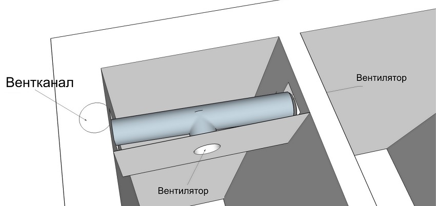 Вентиляция в раздельном санузле в квартире схема