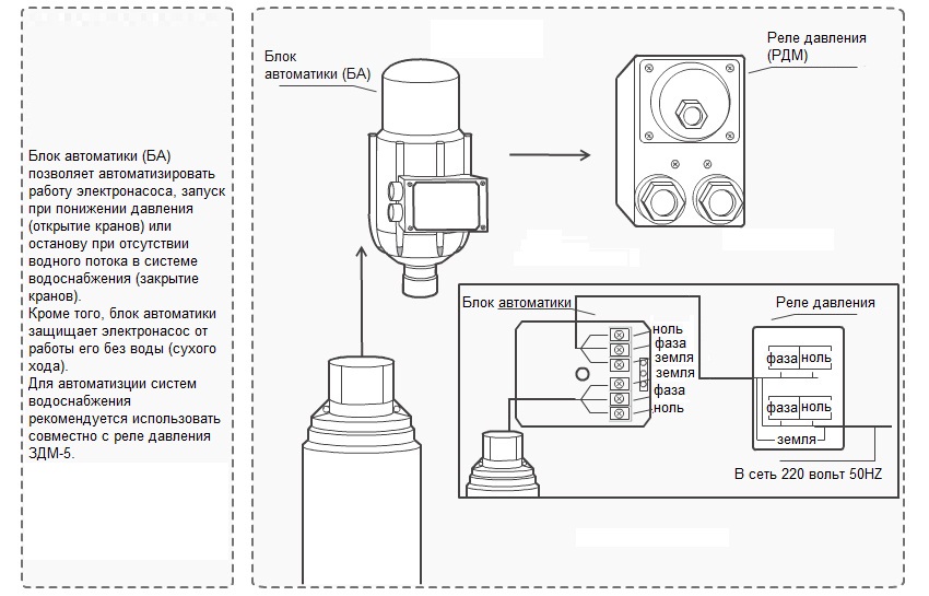 Реле давления watts инструкция