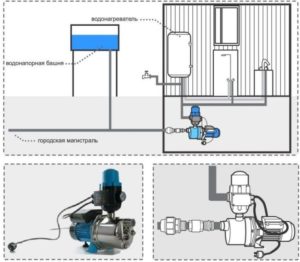 Насос для повышения давления воды в частном доме схема подключения
