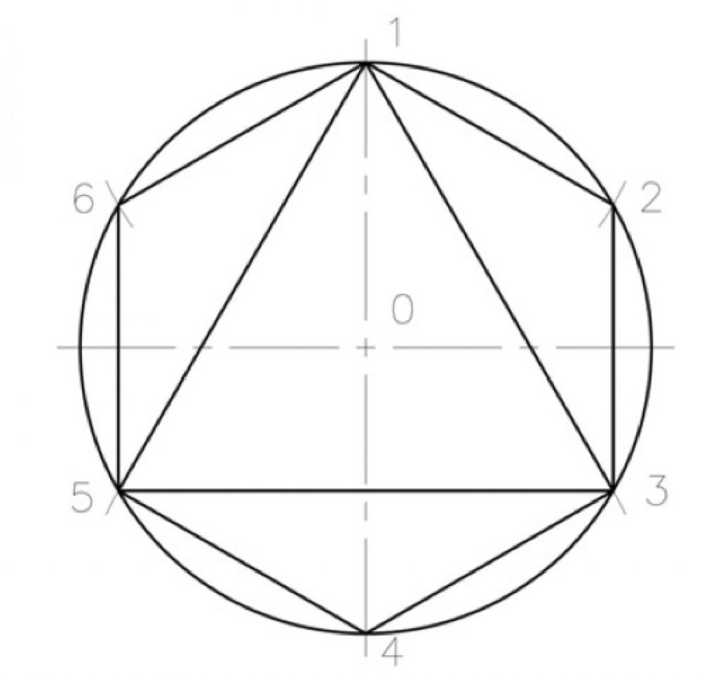 Деление окружности на 6 гранник. Разделить окружность на 3 равные части. Деление окружности на шестиугольник. Разделение круга на 3 части.