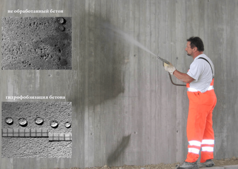 Защита бетона на улице от влаги и разрушений: варианты покрытий 1 2 Строительный портал
