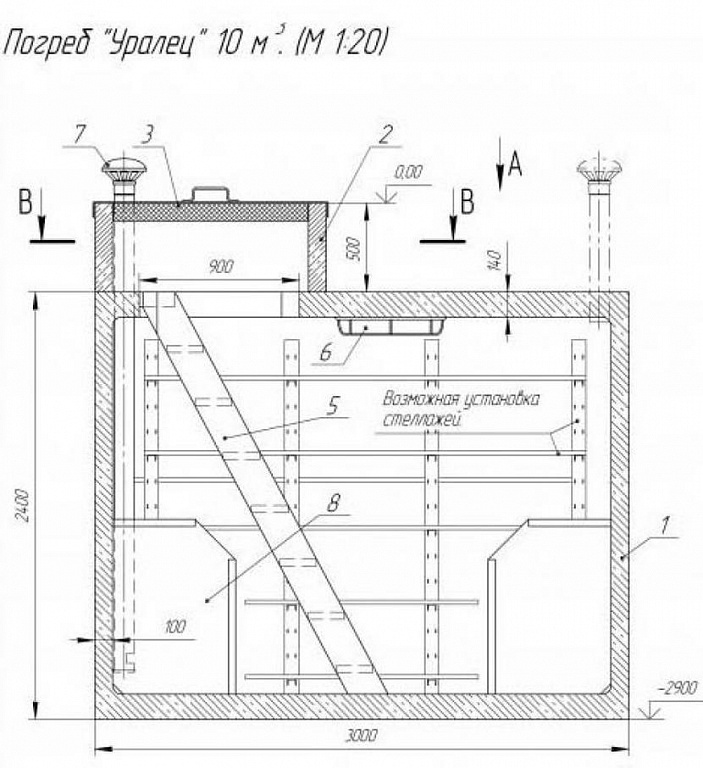Технология строительства погреба в частном доме 6 2 Строительный портал
