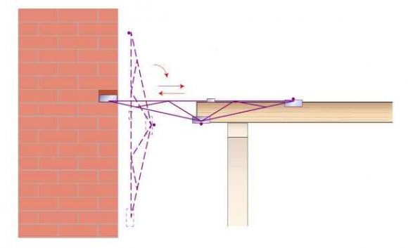 Усиление деревянного перекрытия – способы как укрепить потолочные и балки второго этажа 10 9 Строительный портал