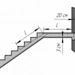 Армирование бетонной лестницы арматурой 2 61 Строительный портал