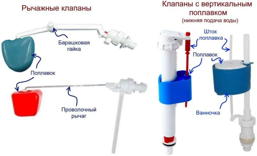 Не набирается вода в бачок унитаза