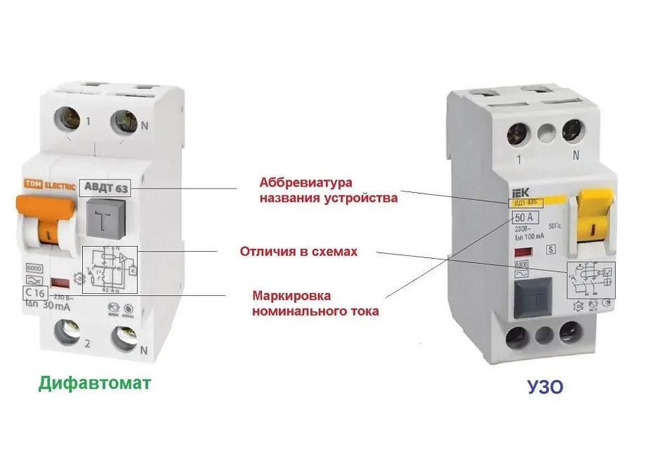 Схема дифференциального автомата